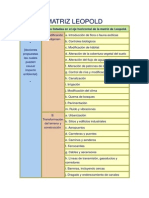 Matriz Leopold Factores de Calificacion