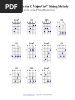 Jazz Chords - Subs For C - 1st