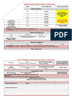 Staffing Recomm For Board 2014-15