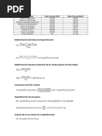 Determinación Del Índice de Saponificación