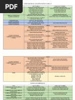 Guia Clasificacion Ejercicios KB Por Tipos