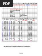 Calculate Z follow Peng Robinson Equation: P (kpa) T (K) Pc (kpa) Tc (K) R A B a b W f (Z) Z MW ρ kg/m3 V=ZRT/P