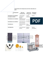  Instrumental de Temperatura Del Aire, Suelo y Humedad CUESTIONARIO