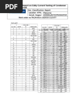 Doc. Classification: Report Location: KTPS, Koradi, Nagpur Filename: Asr/Bsl/Ect/Cpri/Nagpur Work Order no:TRC/PUR15-14/2010-11/1477