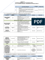 Tendencias Economicas Globales Cuadro Comparativo de Organizaciones