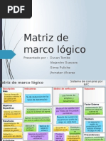 Enfoque de Marco Logico