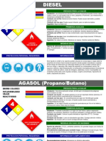 Hoja de Datos Diesel