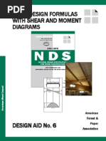 Beam Design Formulas With Shear and Moment