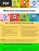 8 Millennial Development Goals