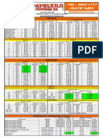 Papelera Formosa 22-Lista de Precios