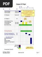 Ford Q1 and QOS Quality Operating System Schedule