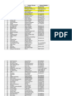 S.No. Corporate Name Contact Person Contact Number