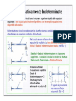 12-Travi Staticamente Indeterminate V1-1