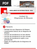 Diagramas de Bloques - Simulink 