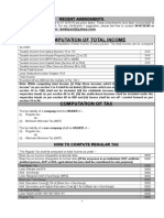 Tax Update A.Y. 2015-16