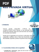 VPN Red Privada Virtual