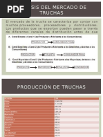 Presentacion de Estudio de Mercado Truchas