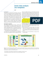 Well Log and Seismic Data Analysis Using Rock Physics Templates