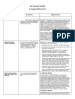 2005 Bar Examinations With Suggested Answers