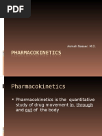 Pharmacokinetics Absorption