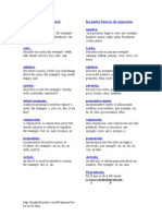 The Basic Parts of Speech