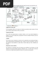 Caso Practico Modelo de Canvas