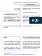 Cuadro Comparativo Equidad e Inclusion