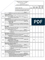 Menu de Del Baofeng Uv82