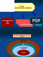 Oracle Architecture Interne