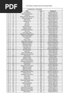 1st Merit List 2014