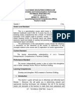 A-TD Grade 10 TG Module 1 PECs