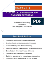 Ch02 - Conceptual Framework