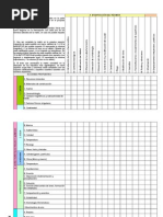 Matriz de Leopold