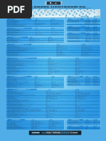 Lightroom Keyboard Shortcuts Cheat Sheet