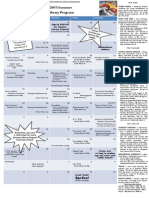 SLP Event Calendar