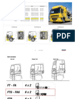 The CF Engine Overview: Vehicle Engine Type Indication Performance Torque Emission Level Daf Cf65