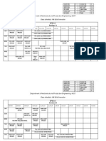 Class Routine Ipe