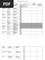 Haccp Table Exercise