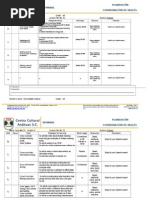 Planeación Semanal Coordinación de Inglés