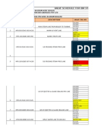 IBR Valve Schedule