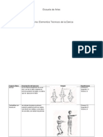 Elementos Tecnicos Delementos Tecnico de La Danzae La Danza