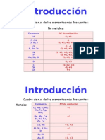 Tabla de Aniones y Cationes.