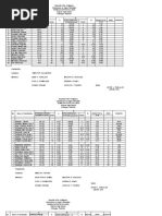 No. Name of Candidates A A B B Honors Average Grade Rank Rank (Academics) 70% A+B