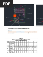 Plumbing Estimation