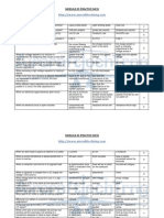 b2 Module 3 Test 3