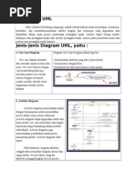 Tugas Diagram UML Dan DFD