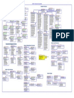 CRM 8.9 Advisor PDF