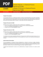 UNSW Graduate Diploma