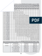 Dimensions and Weight of Cold Drawn Steel Tubes According To ASTM A450 and A1016 Standards - Table 28