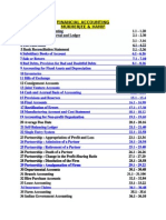 Accounting Syllabus